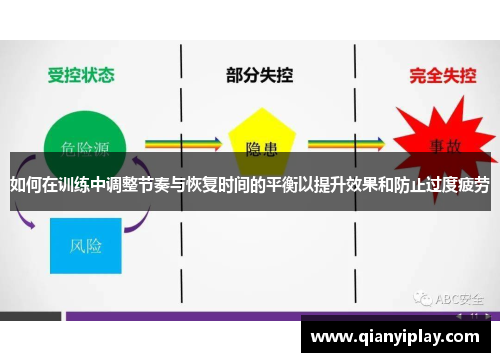 如何在训练中调整节奏与恢复时间的平衡以提升效果和防止过度疲劳